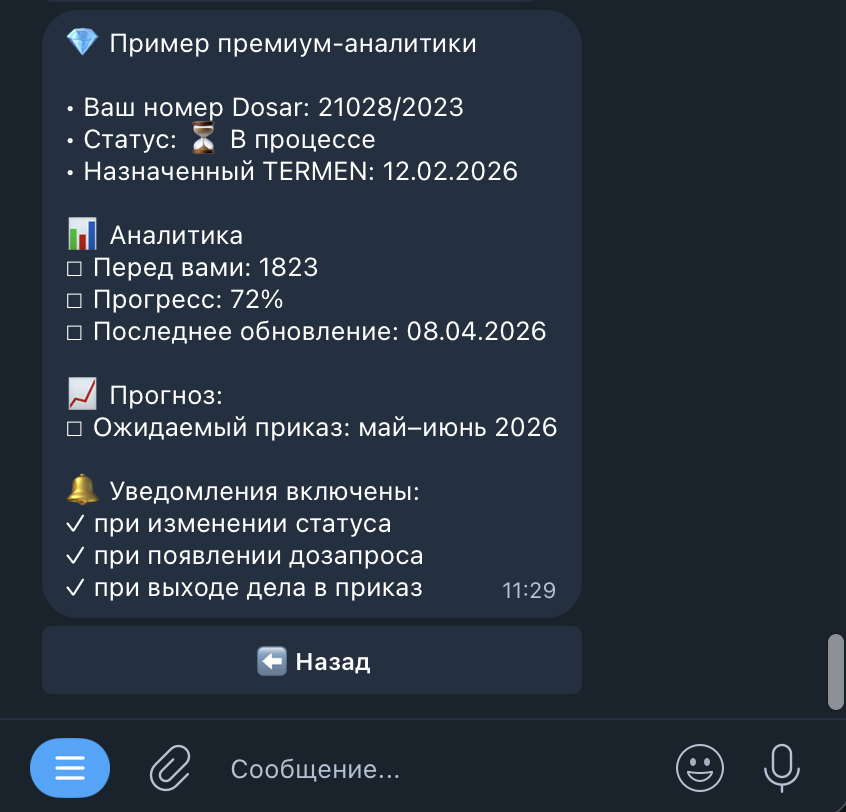 Пример премиум аналитики дела в Dosar status